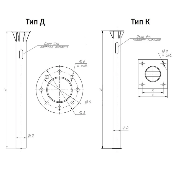 Фундамент серии 3.407.9-146 под опоры освещения ЗФ-24/8/Д360-2,5-б